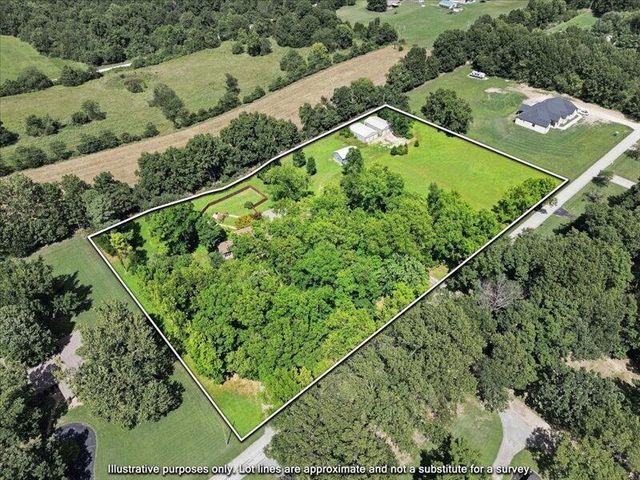 3003 W Sharon Drive, Ozark, MO 65721
