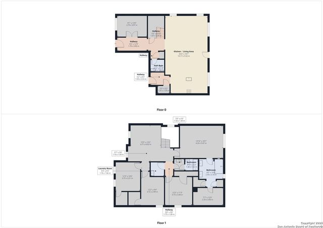 8215 Prickly Oak, San Antonio, TX 78223