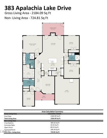 383 Apalachia Lake Drive, Fuquay Varina, NC 27526