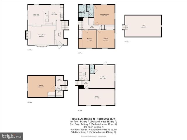 6 SHARPLESS LN, Media, PA 19063