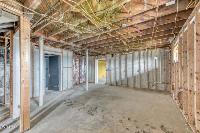 1501 Watauga Street, Kingsport, TN 37664