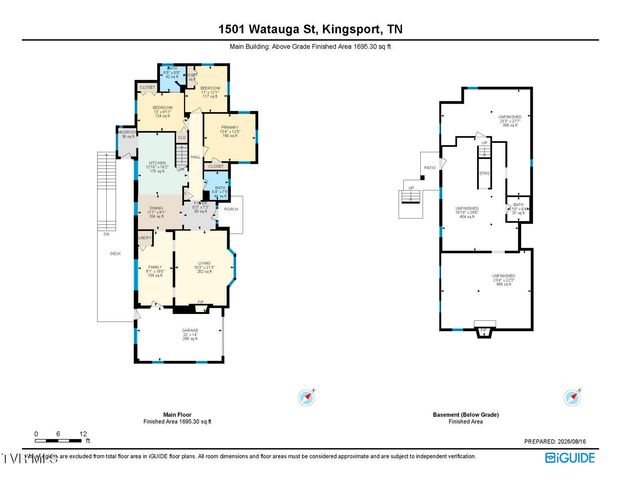 1501 Watauga Street, Kingsport, TN 37664
