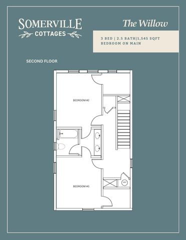 3620 Abram Street, Chattanooga, TN 37410