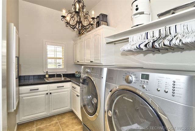 13208 S 118th East Avenue, Broken Arrow, OK 74011