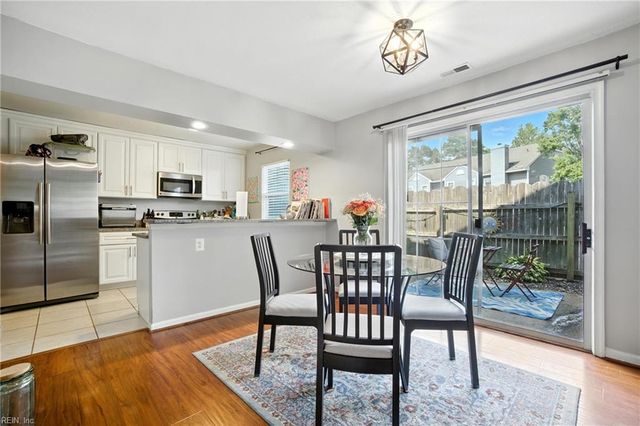 308 Ferdinand CIR, Virginia Beach, VA 23462