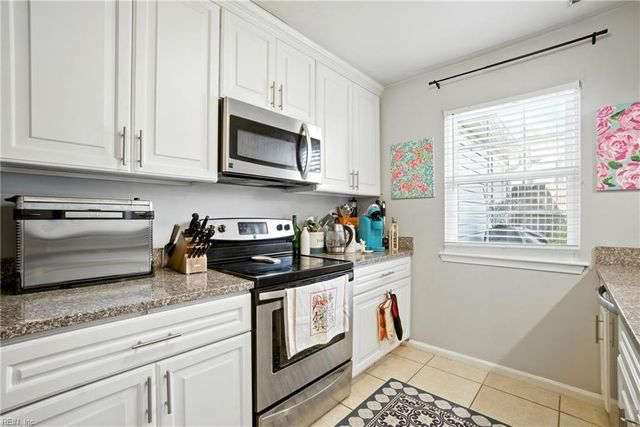 308 Ferdinand CIR, Virginia Beach, VA 23462