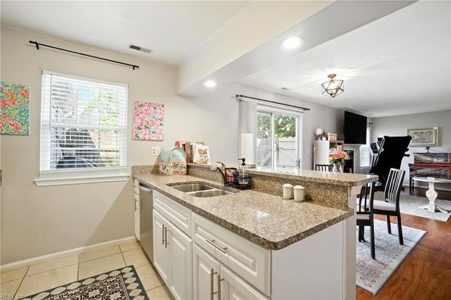 308 Ferdinand CIR, Virginia Beach, VA 23462