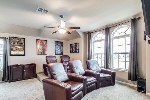 4258 Mcgregor Bluff Lane, Conroe, TX 77304
