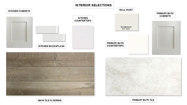 714 Campbell Crossing Court, Willis, TX 77318