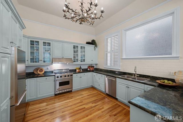 1150 Haight Street, San Francisco, CA 94117