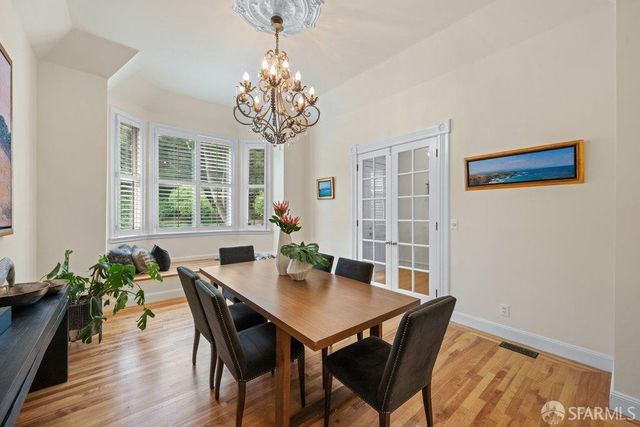 1150 Haight Street, San Francisco, CA 94117