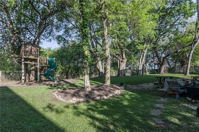 12988 S Hagan Street, Olathe, KS 66062