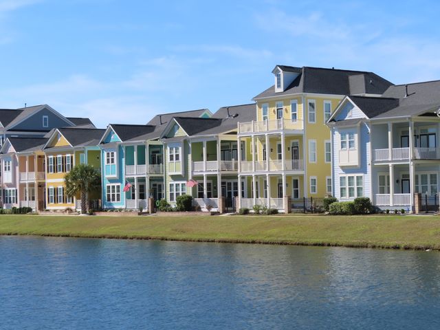 800 Curtis Brown Lane, Myrtle Beach, SC 29577