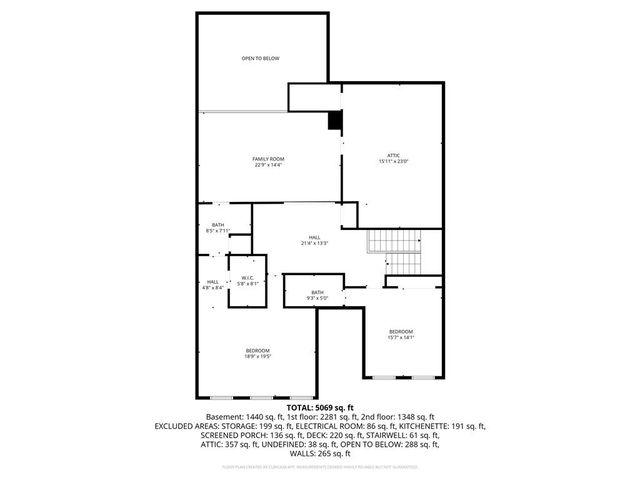 2404 Loxford Lane, Alpharetta, GA 30009