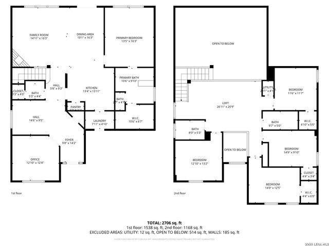 506 Catanbo, San Antonio, TX 78258