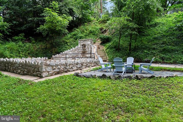 814 EDGEWOOD, Towson, MD 21286