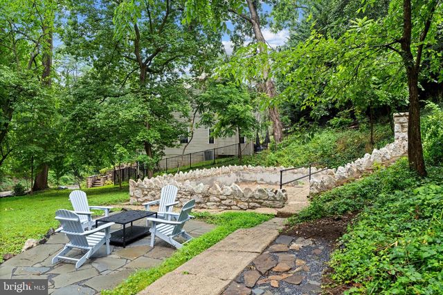 814 EDGEWOOD, Towson, MD 21286