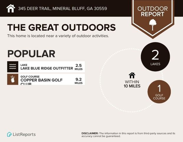 345 Deer Trail, Mineral Bluff, GA 30559