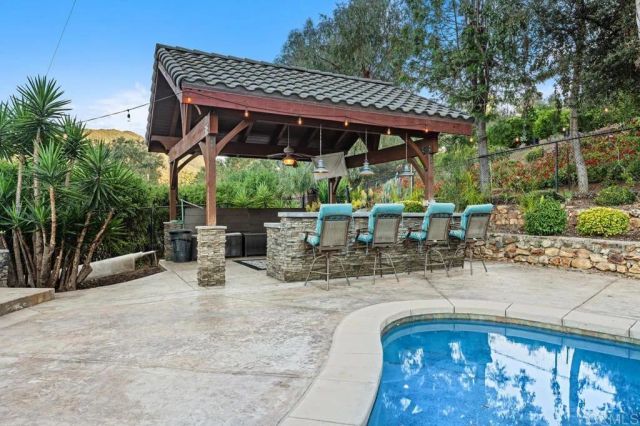 713 Quiet Hills Farm Road, Escondido, CA 92029