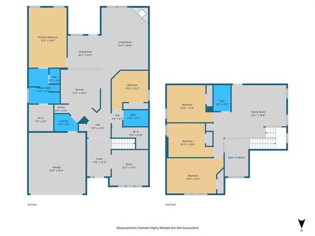 11008 SW 40th Street, Mustang, OK 73064