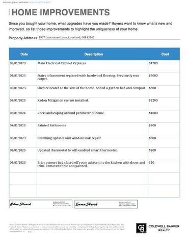 1837 Lemontree Lane, Loveland, OH 45140