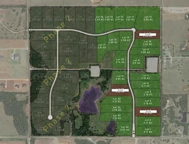 8565 NW 210th Road, Edmond, OK 73025