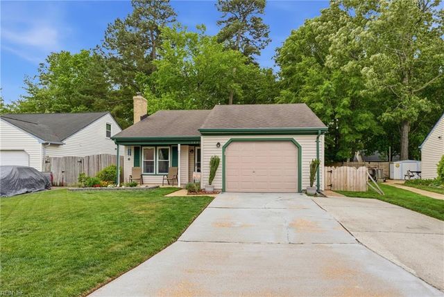 1416 Callandish CT, Virginia Beach, VA 23464