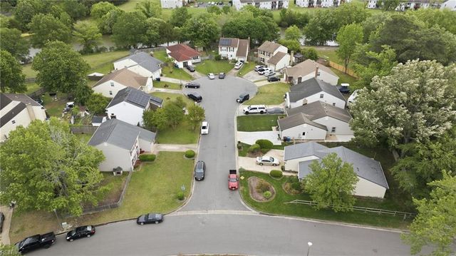1416 Callandish CT, Virginia Beach, VA 23464