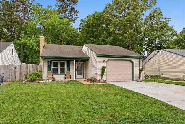 1416 Callandish CT, Virginia Beach, VA 23464