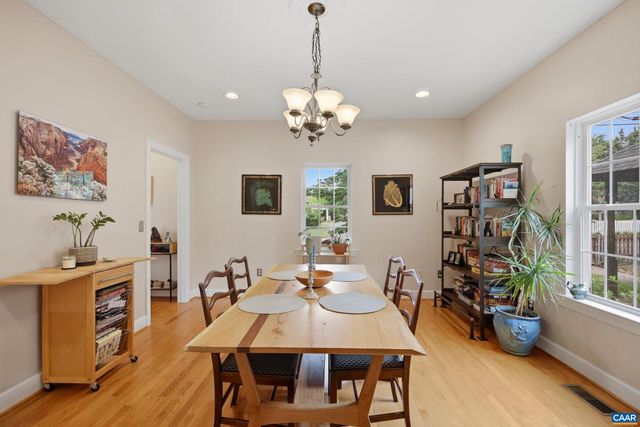 1112 AVON ST, Charlottesville, VA 22902