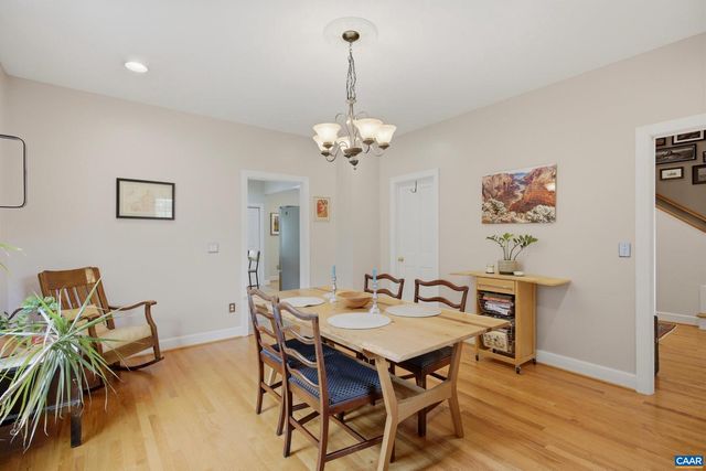 1112 AVON ST, Charlottesville, VA 22902