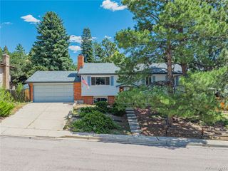 5529 Galena Drive, Colorado Springs, CO 80918