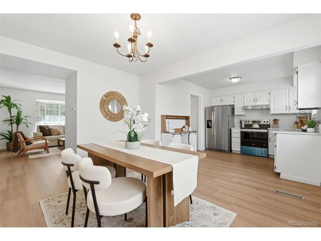 2417 E Geddes Pl, Centennial, CO 80122