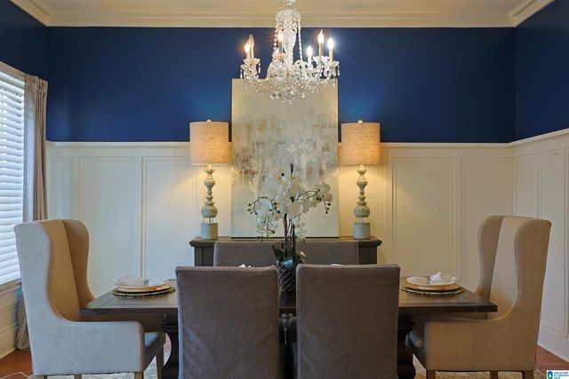 2124 16TH AVENUE S, Birmingham, AL 35205