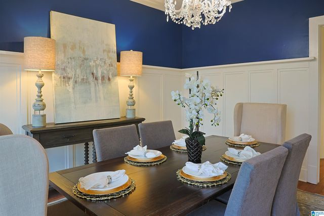 2124 16TH AVENUE S, Birmingham, AL 35205