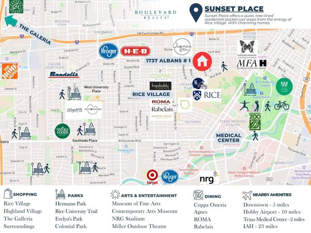 1737 Albans Road 1, Houston, TX 77005