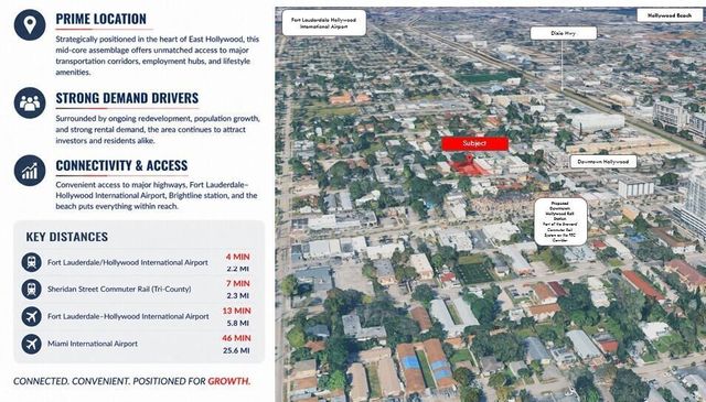 2235 Polk Street, Hollywood, FL 33020