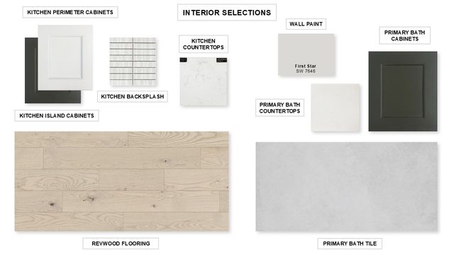 4417 Cotton Seed Way, Celina, TX 75078