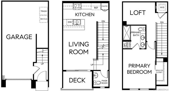 3040 Marquee Way, San Diego, CA 92108