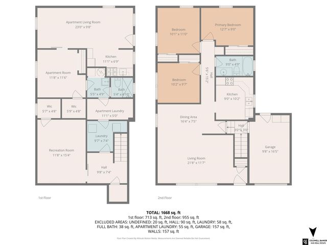 3631 W Street, Lincoln, NE 68503