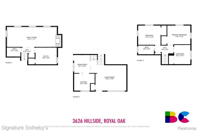 3626 Hillside Drive, Royal Oak, MI 48073