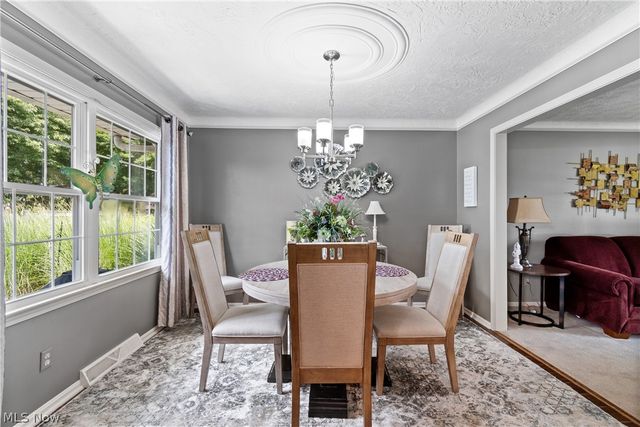 5507 Foxboro Avenue NW, Canton, OH 44718