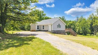 8501 Holly Tree DR, Boones Mill, VA 24065