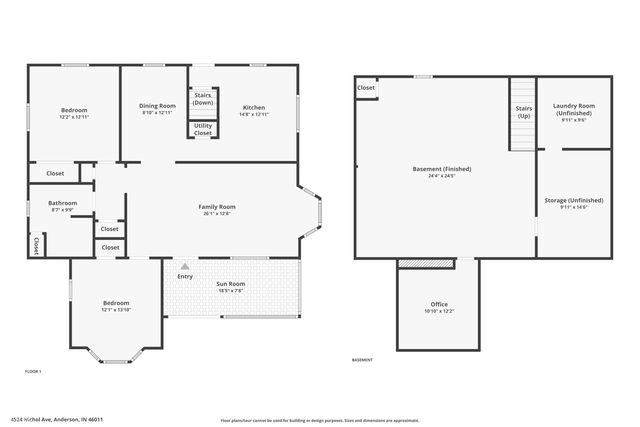 4524 Nichol Avenue, Anderson, IN 46011