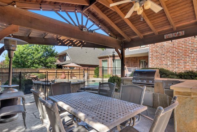 519 Pheasant Run Drive, Murphy, TX 75094