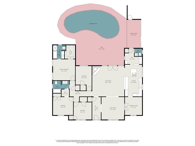 5251 Birdwood Road, Houston, TX 77096