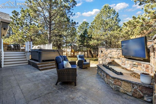 11428 Shaugnessy Road, Colorado Springs, CO 80908