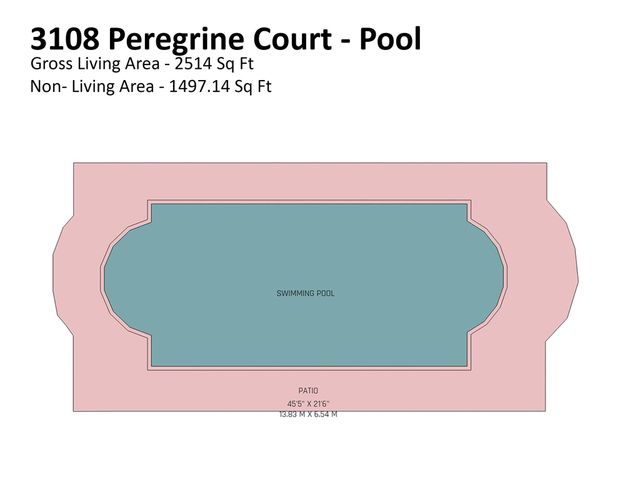 3108 Peregrine Court, Charlotte, NC 28269