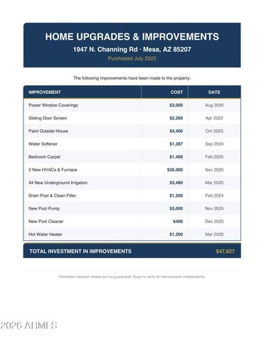1947 N CHANNING --, Mesa, AZ 85207