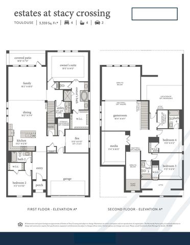 6917 Chief Spotted Tail Drive, Mckinney, TX 75070